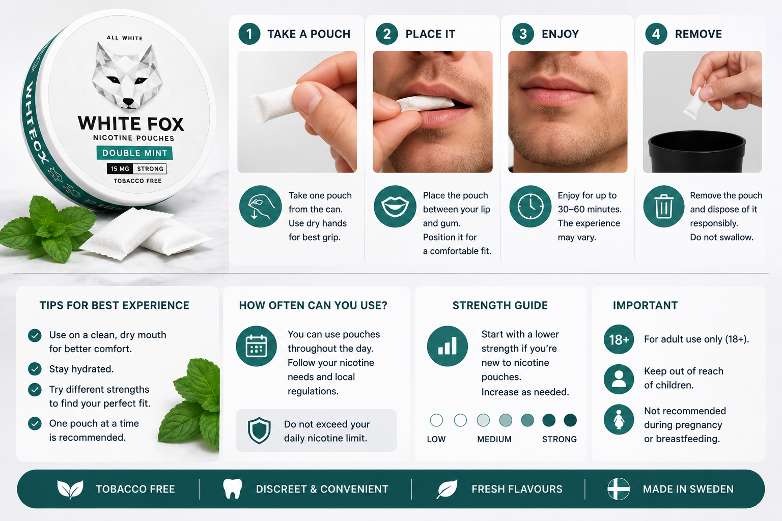 How to Use White Fox Nicotine Pouches Correctly