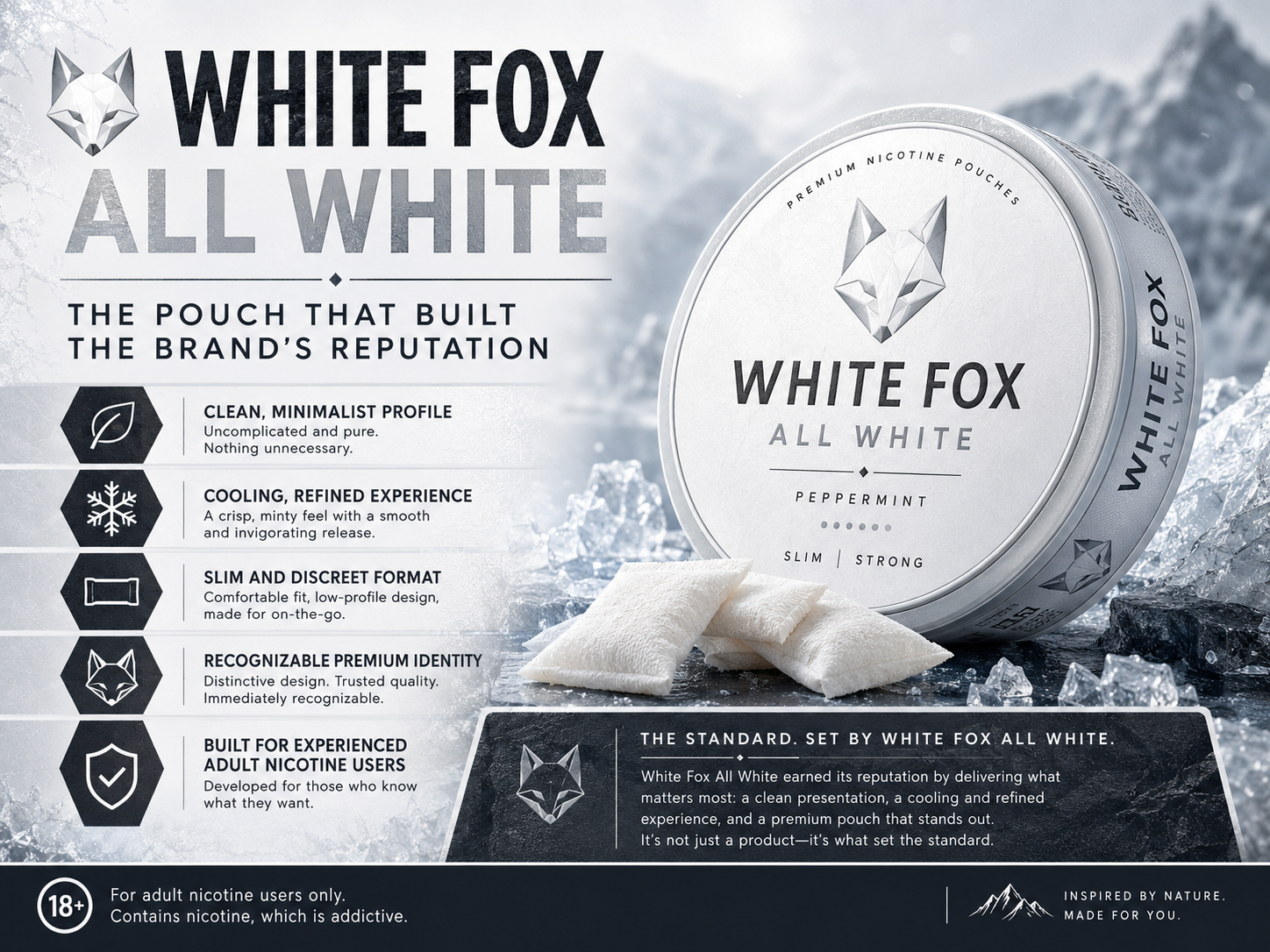 White Fox All White: The Pouch That Built the Brand’s Reputation